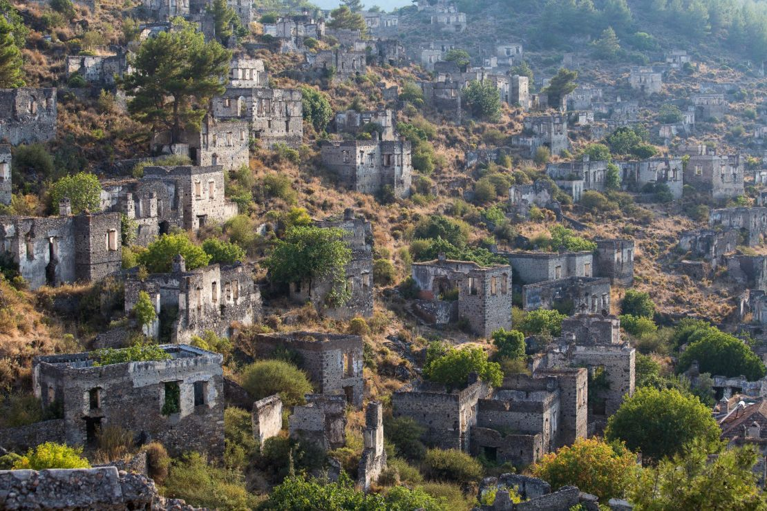 abandoned city Blank Meme Template