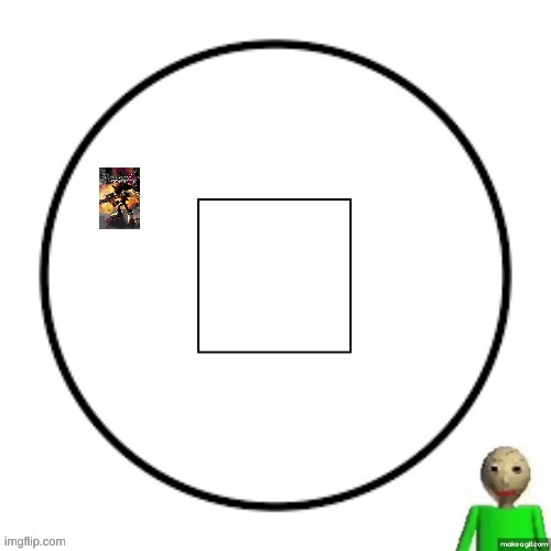 baldi gooning. bottom comment changes the circle | made w/ Imgflip meme maker
