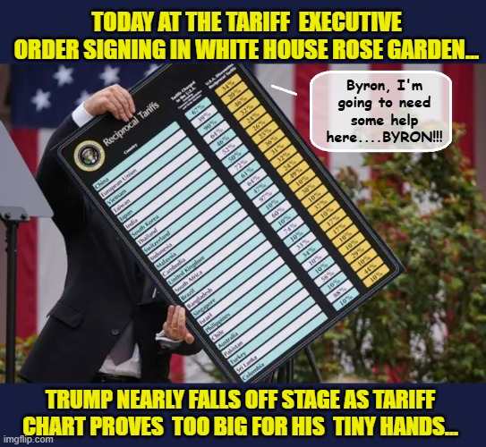 President Shitzinpants fumbles in front of cameras as he announces he's taking over the world! | TODAY AT THE TARIFF  EXECUTIVE ORDER SIGNING IN WHITE HOUSE ROSE GARDEN... Byron, I'm going to need some help here....BYRON!!! TRUMP NEARLY FALLS OFF STAGE AS TARIFF CHART PROVES  TOO BIG FOR HIS  TINY HANDS... | image tagged in impeach trump,tariffs,trump is a moron,donald trump memes | made w/ Imgflip meme maker