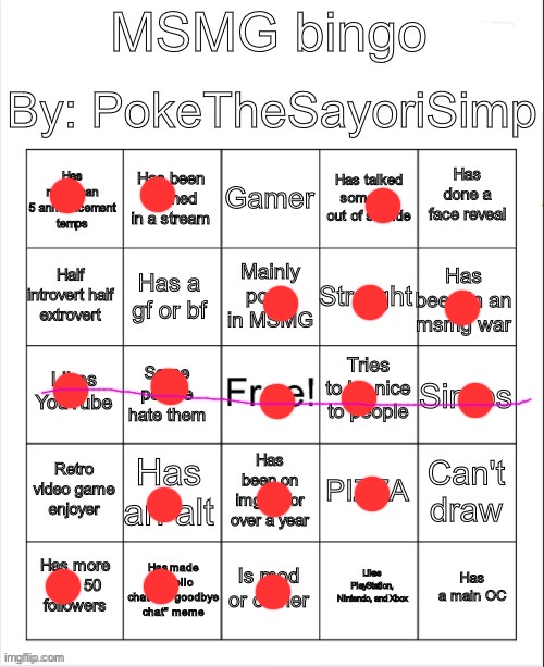 MSMG bingo by poke | image tagged in msmg bingo by poke | made w/ Imgflip meme maker