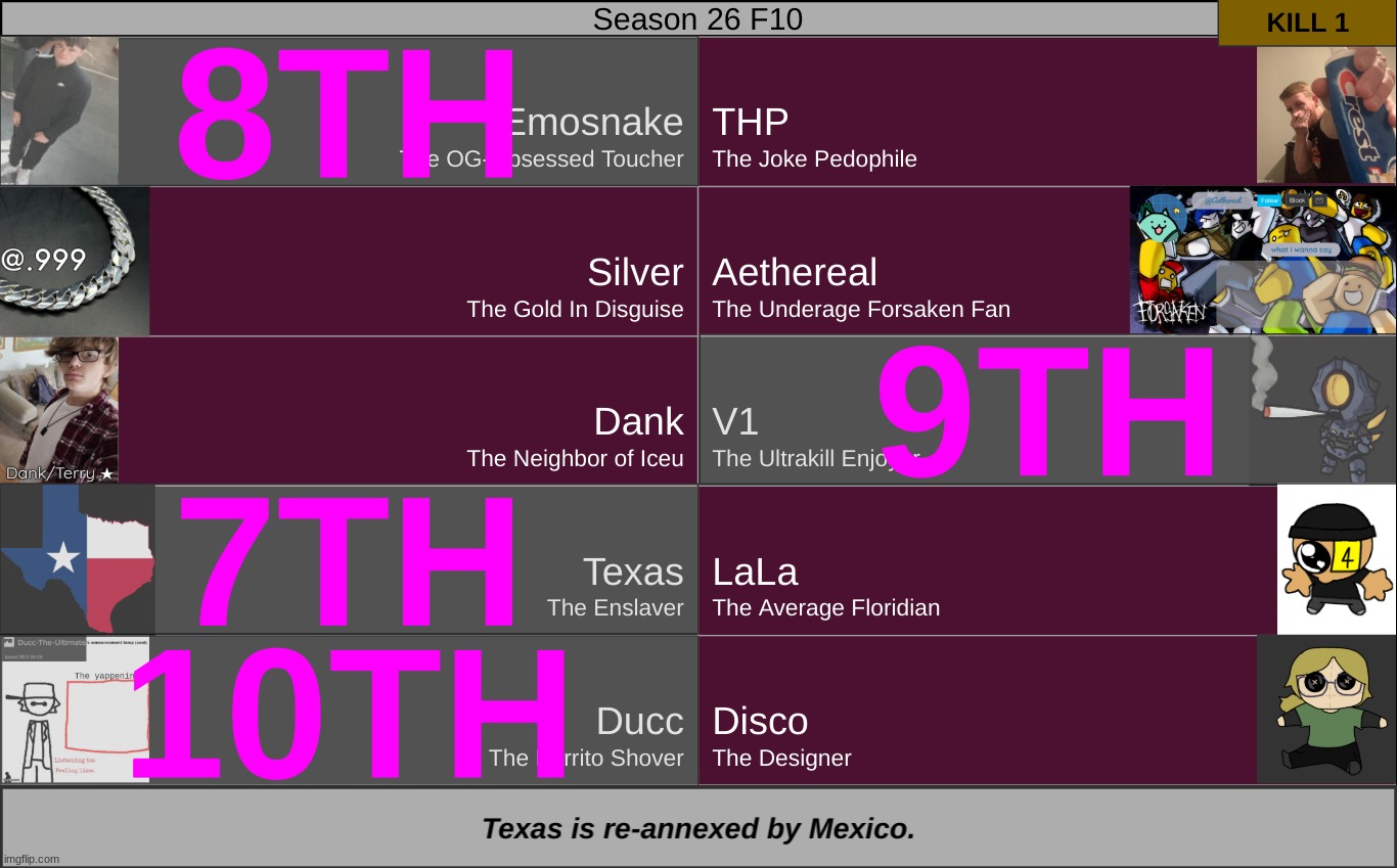 k1 | made w/ Imgflip meme maker