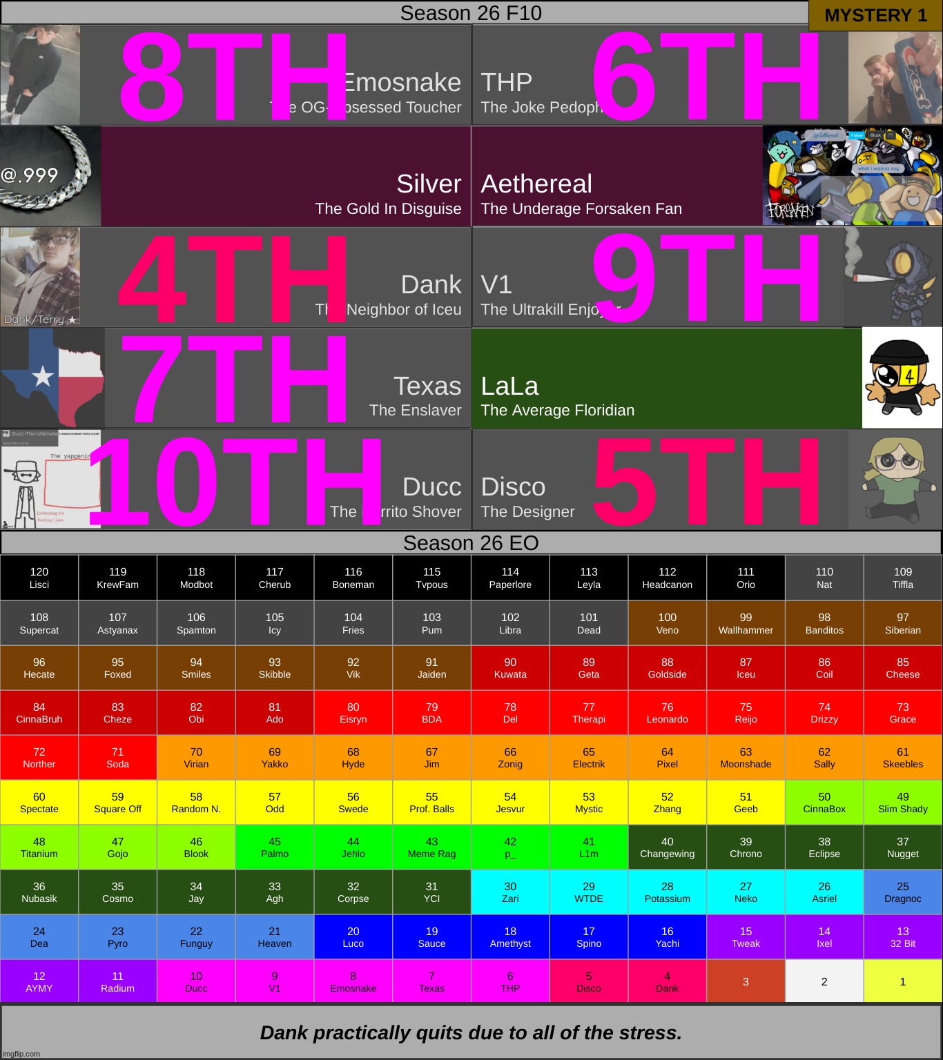 it is once again mystery. | made w/ Imgflip meme maker