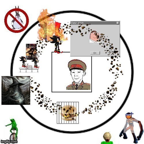 there is now a mass production of Shadow. bottom comment changes the circle | made w/ Imgflip meme maker