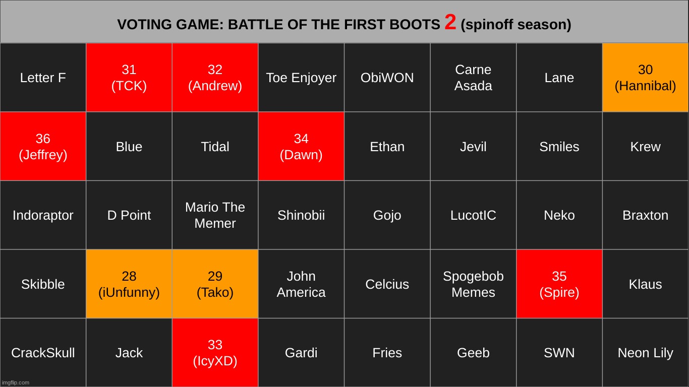 k2 | made w/ Imgflip meme maker