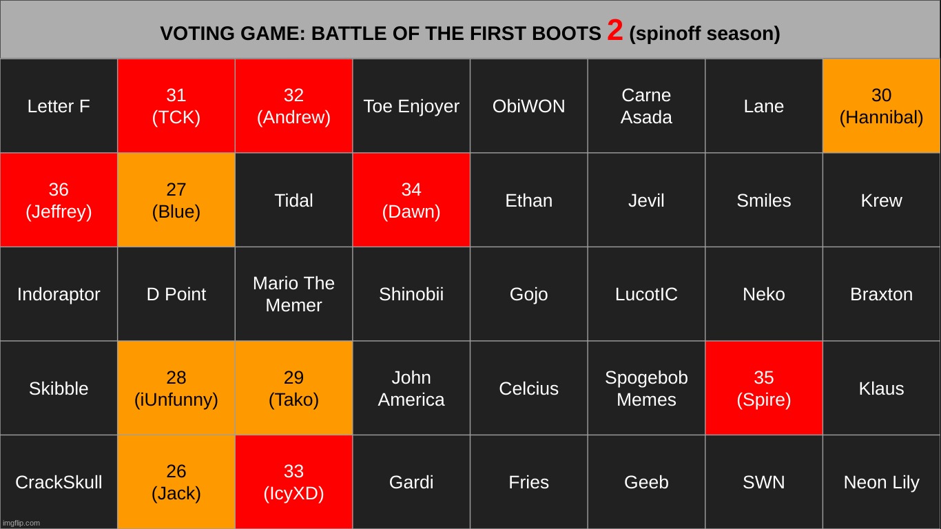 k2 | made w/ Imgflip meme maker