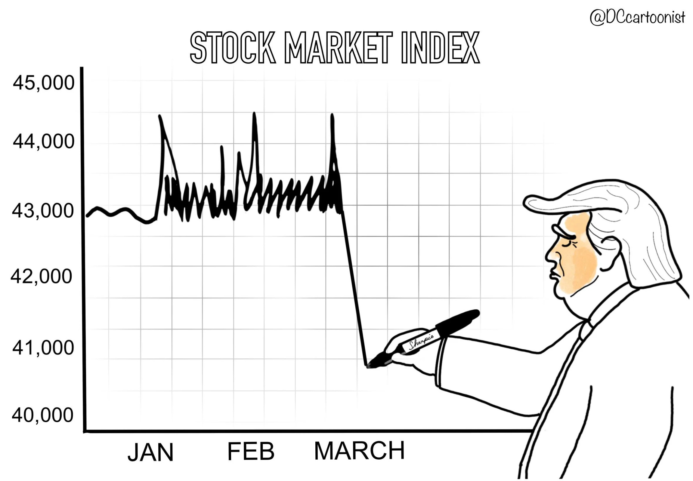 trump-stock Blank Meme Template
