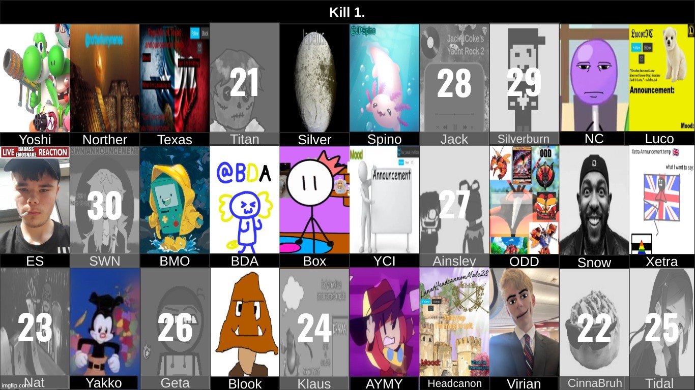 k1 | made w/ Imgflip meme maker