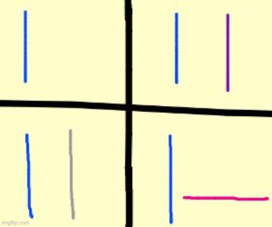 Loss  | image tagged in loss | made w/ Imgflip meme maker