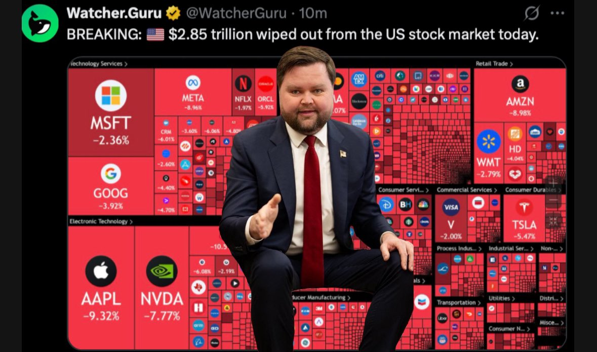 JD Vance Stock Market Crash Tariffs Blank Meme Template