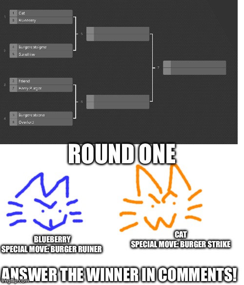 ROUND ONE; BLUEBERRY
SPECIAL MOVE: BURGER RUINER; CAT
SPECIAL MOVE: BURGER STRIKE; ANSWER THE WINNER IN COMMENTS! | made w/ Imgflip meme maker