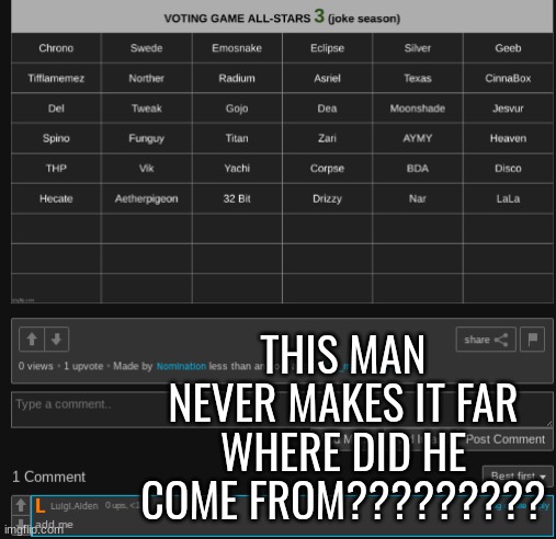 THIS MAN NEVER MAKES IT FAR WHERE DID HE COME FROM????????? | made w/ Imgflip meme maker