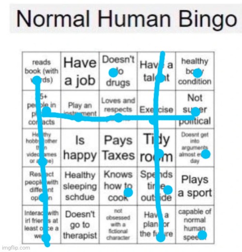 normal human bingo | image tagged in normal human bingo | made w/ Imgflip meme maker