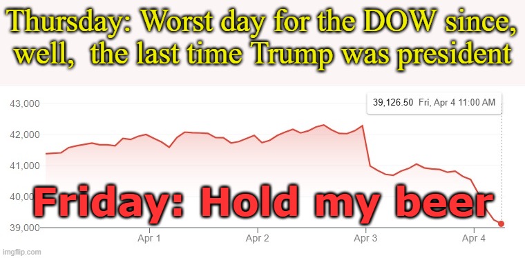 DOW down | Thursday: Worst day for the DOW since,
 well,  the last time Trump was president; Friday: Hold my beer | image tagged in trump,stocks,dow | made w/ Imgflip meme maker