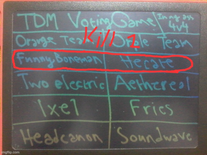 Team match. Let's go | made w/ Imgflip meme maker