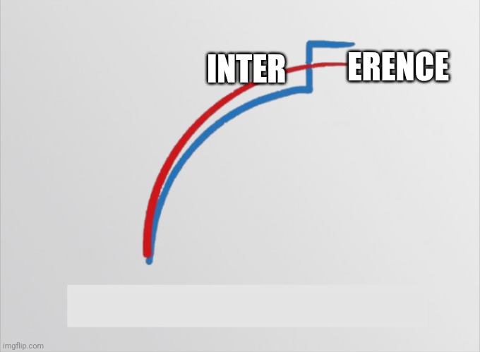 Votes over night | INTER ERENCE | image tagged in votes over night | made w/ Imgflip meme maker