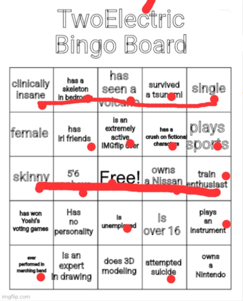 I'm an unemployed bum | image tagged in i'm an unemployed bum | made w/ Imgflip meme maker