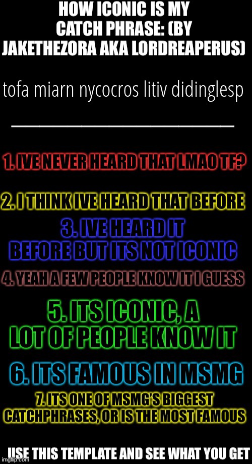 How iconic is my catchphrase | tofa miarn nycocros litiv didinglesp | image tagged in how iconic is my catchphrase | made w/ Imgflip meme maker