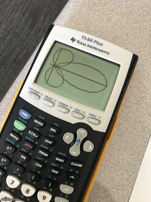 Damn | made w/ Imgflip meme maker