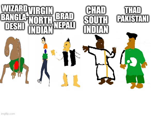 just a joke not serious | THAD PAKISTANI; WIZARD BANGLA- DESHI; CHAD SOUTH INDIAN; VIRGIN NORTH INDIAN; BRAD NEPALI | made w/ Imgflip meme maker