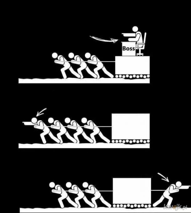 Boss Blank Meme Template