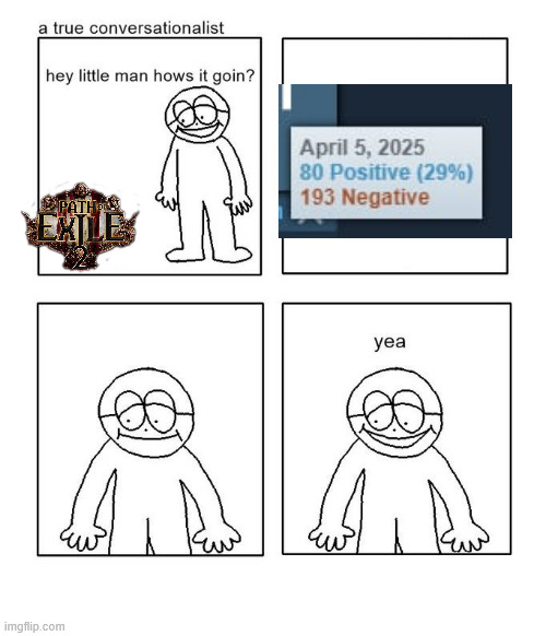 hey little man hows it goin | image tagged in hey little man hows it goin | made w/ Imgflip meme maker