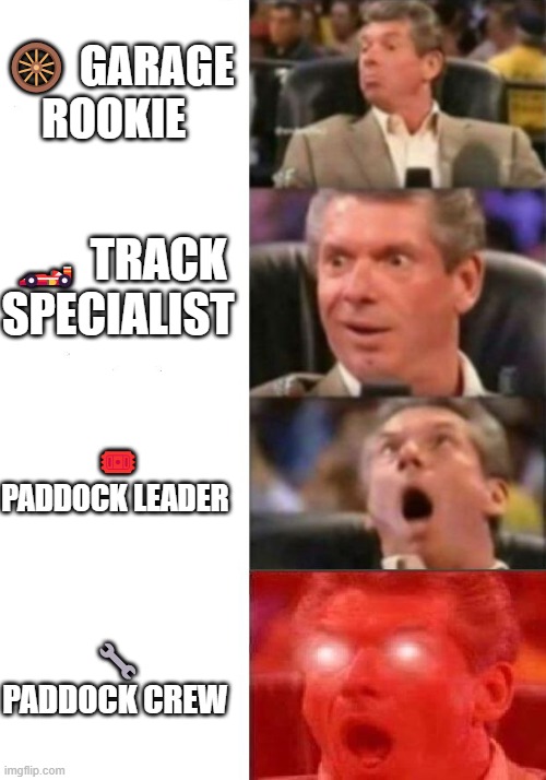 Altuis | 🛞 GARAGE ROOKIE; 🏎️ TRACK SPECIALIST; 🎟️ PADDOCK LEADER; 🔧 PADDOCK CREW | image tagged in mr mcmahon reaction | made w/ Imgflip meme maker