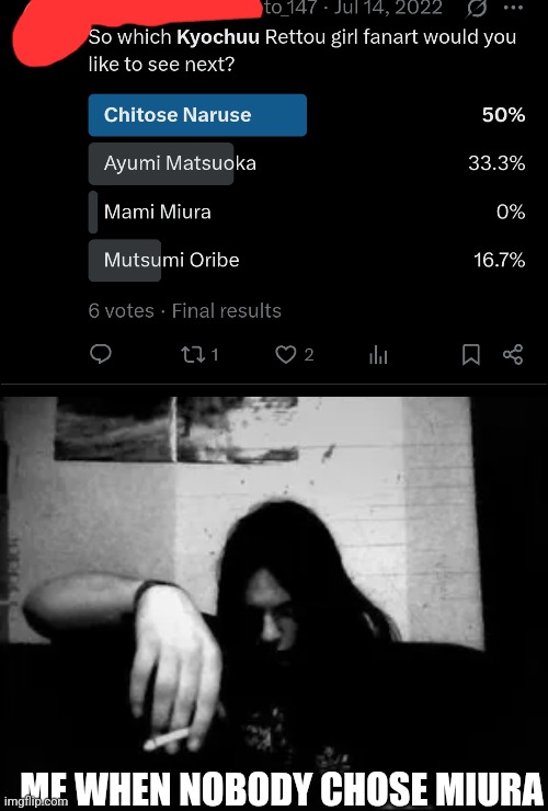 No love for Mami... | ME WHEN NOBODY CHOSE MIURA | made w/ Imgflip meme maker
