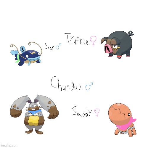 all of funguss' mons | made w/ Imgflip meme maker