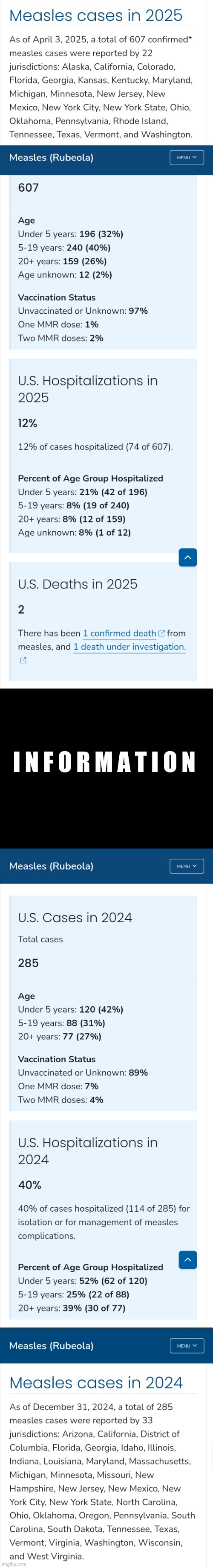 More info on measles | I N F O R M A T I O N | image tagged in measles | made w/ Imgflip meme maker