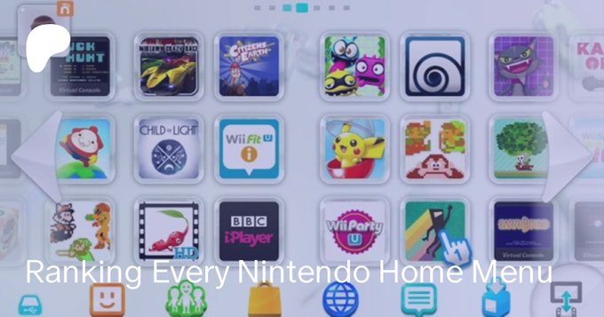 wii u menu Blank Meme Template