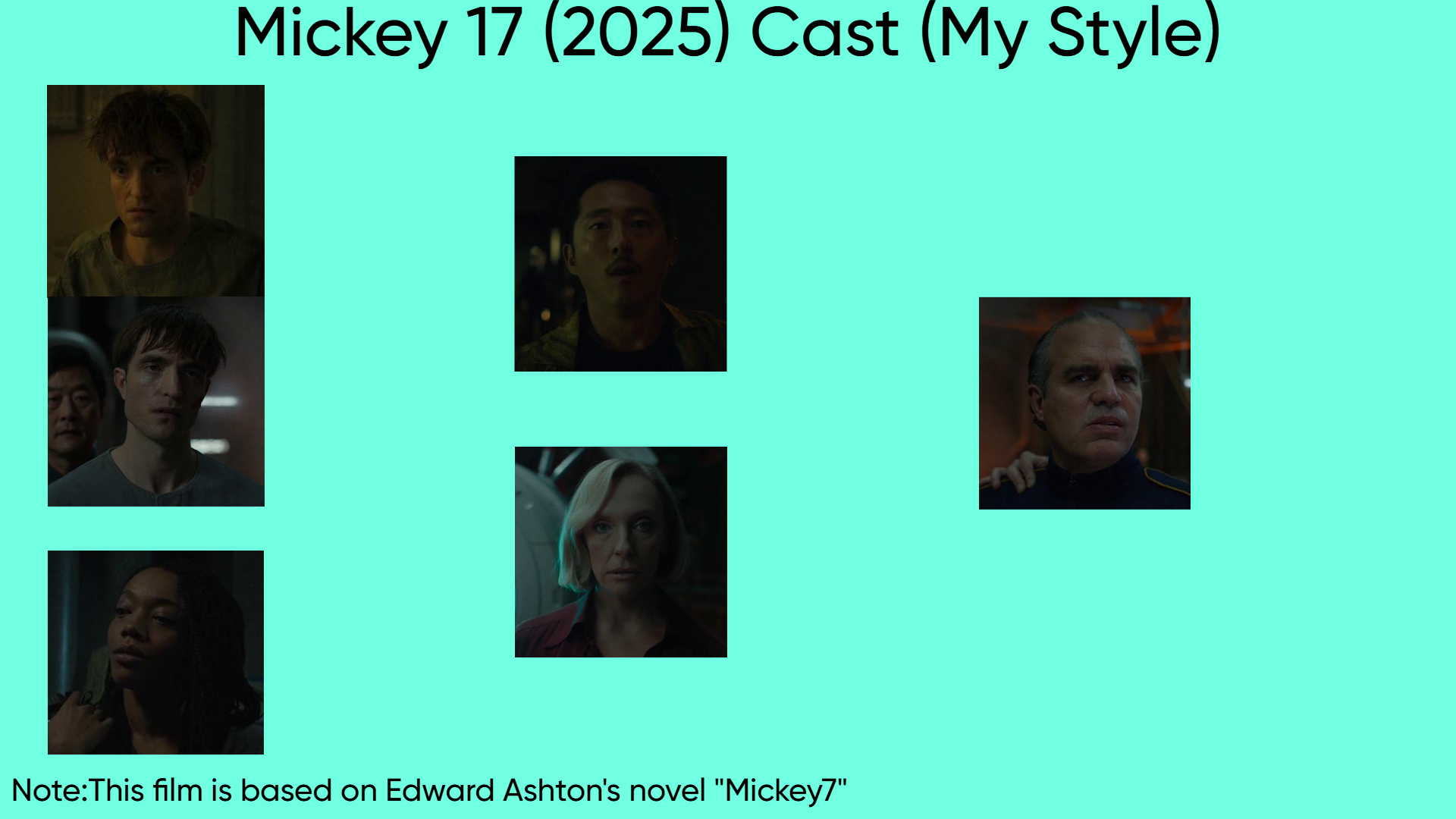 Mickey 17 (2025) Cast (My Style) Blank Meme Template