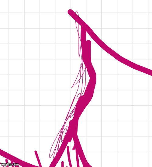 Gave myself an adam's apple because yes (i actually do have one i just never draw myself with it | made w/ Imgflip meme maker