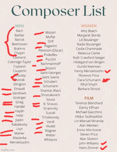 All of the ones i know (i probably just dont recall the rest) | made w/ Imgflip meme maker