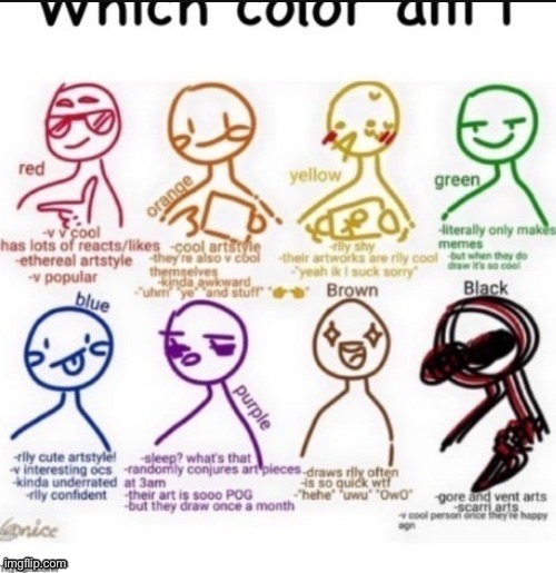 Giggle, ignore recent comments | image tagged in which color am i | made w/ Imgflip meme maker