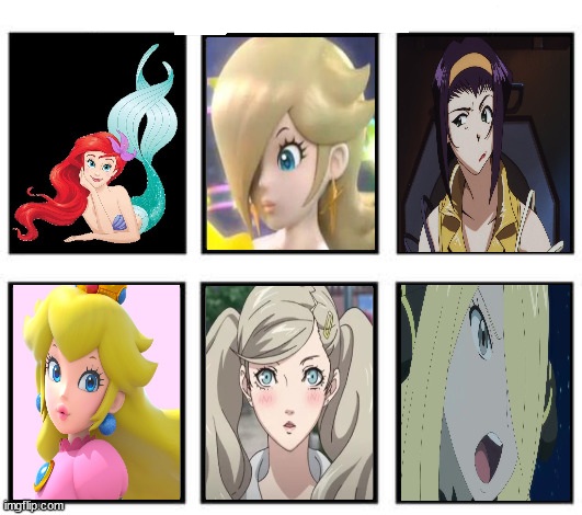 waifus chart Blank Meme Template