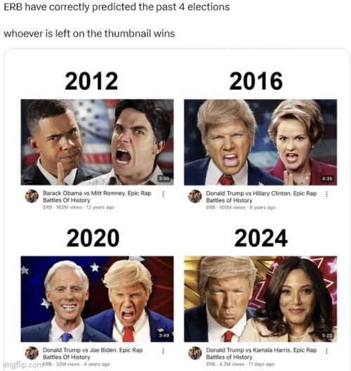 Whoever's left wins | image tagged in memes,msmg | made w/ Imgflip meme maker