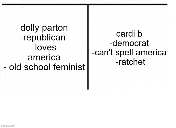 which way pop star? | dolly parton
-republican 
-loves america
- old school feminist; cardi b 
-democrat 
-can't spell america 
-ratchet | image tagged in comparison table | made w/ Imgflip meme maker