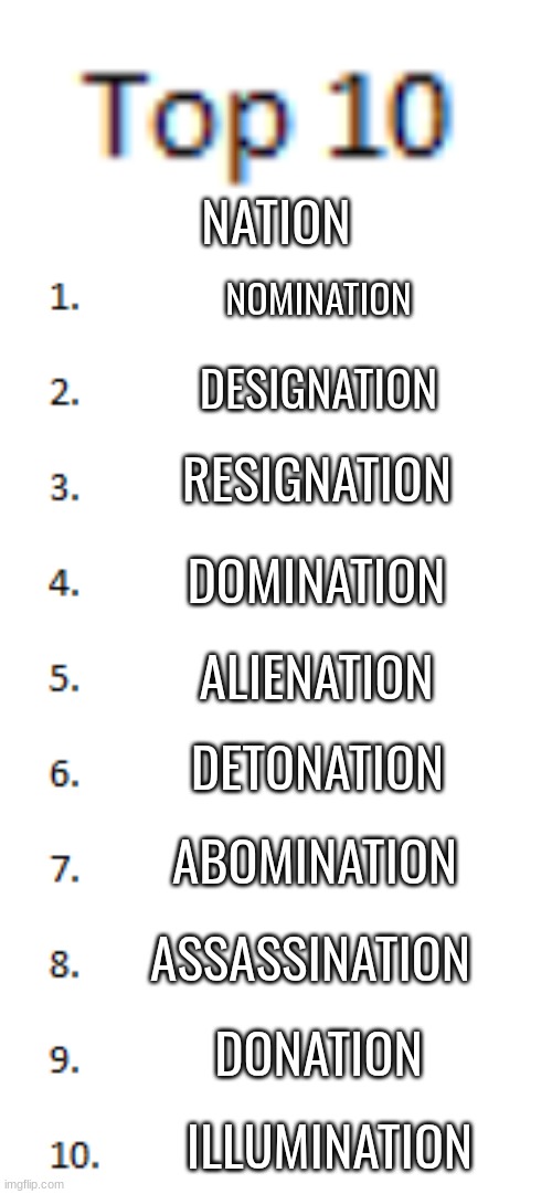 Top 10 List | NATION; NOMINATION; DESIGNATION; RESIGNATION; DOMINATION; ALIENATION; DETONATION; ABOMINATION; ASSASSINATION; DONATION; ILLUMINATION | image tagged in top 10 list | made w/ Imgflip meme maker