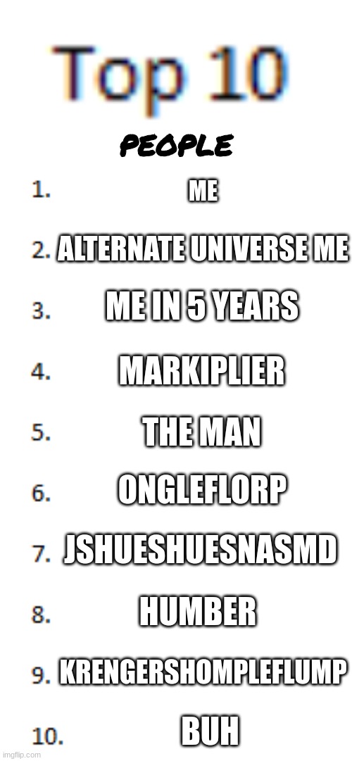 she said she was twelve! | people; ME; ALTERNATE UNIVERSE ME; ME IN 5 YEARS; MARKIPLIER; THE MAN; ONGLEFLORP; JSHUESHUESNASMD; HUMBER; KRENGERSHOMPLEFLUMP; BUH | image tagged in top 10 list | made w/ Imgflip meme maker