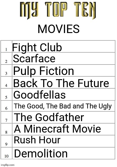 Do you like any of these movies as well | MOVIES; Fight Club; Scarface; Pulp Fiction; Back To The Future; Goodfellas; The Good, The Bad and The Ugly; The Godfather; A Minecraft Movie; Rush Hour; Demolition | image tagged in top ten list better | made w/ Imgflip meme maker