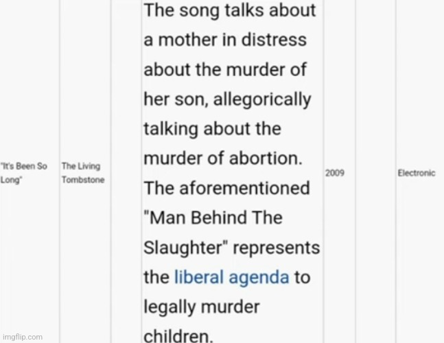 conservapedia | made w/ Imgflip meme maker