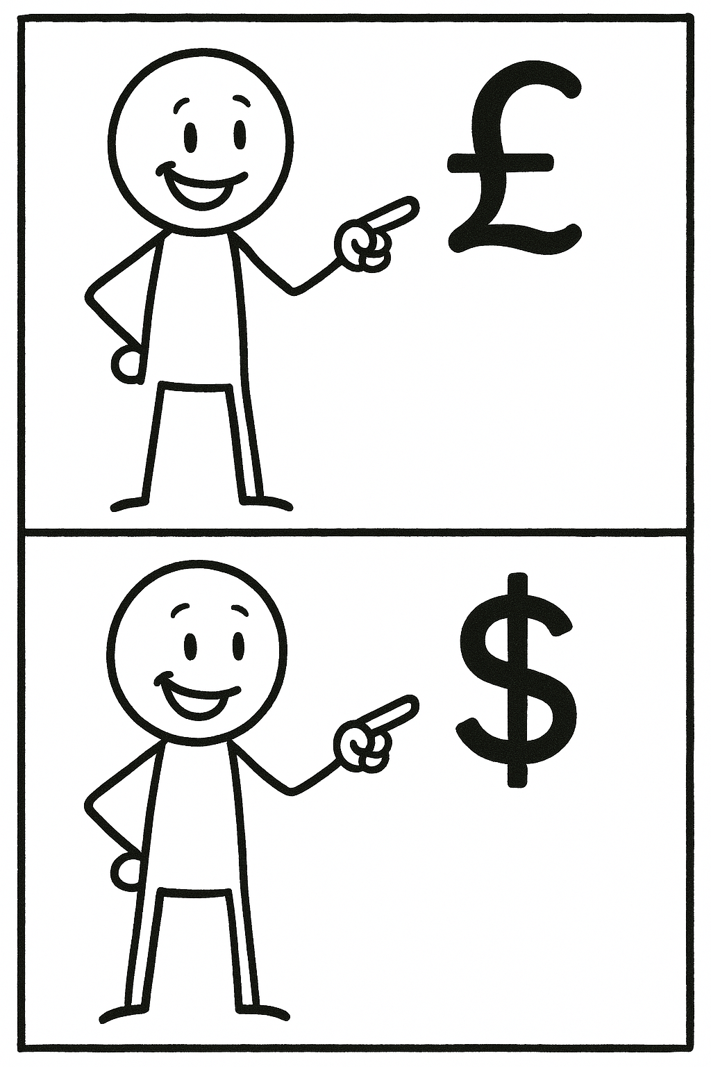 Understanding Currency Blank Meme Template