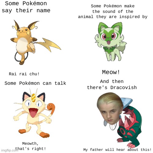 Blank Transparent Square | Some Pokémon say their name; Some Pokémon make the sound of the animal they are inspired by; Rai rai chu! Meow! Some Pokémon can talk; And then there's Dracovish; Meowth, that's right! My father will hear about this! | image tagged in memes,blank transparent square | made w/ Imgflip meme maker