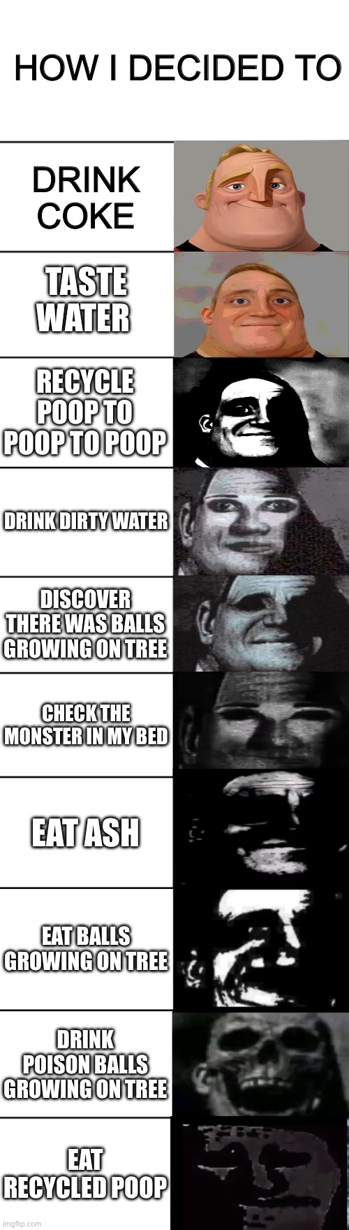 Mr. Incredible becoming uncanny | HOW I DECIDED TO; DRINK COKE; TASTE WATER; RECYCLE POOP TO POOP TO POOP; DRINK DIRTY WATER; DISCOVER THERE WAS BALLS GROWING ON TREE; CHECK THE MONSTER IN MY BED; EAT ASH; EAT BALLS GROWING ON TREE; DRINK POISON BALLS GROWING ON TREE; EAT RECYCLED POOP | image tagged in mr incredible becoming uncanny | made w/ Imgflip meme maker