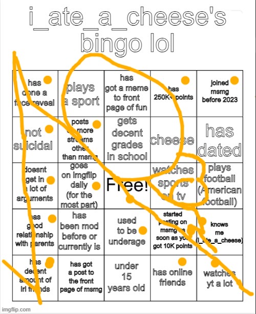 bingo | image tagged in i_ate_a_cheese's msmg bingo | made w/ Imgflip meme maker