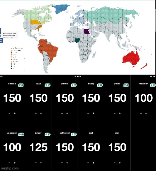 vaporeon now has a buff, better tech. you need to pay 25 more resources to take over the area she owns. | made w/ Imgflip meme maker