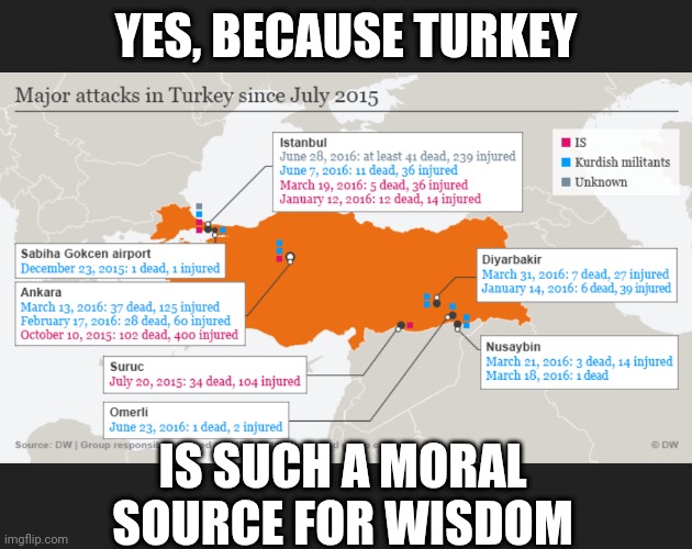 YES, BECAUSE TURKEY IS SUCH A MORAL SOURCE FOR WISDOM | made w/ Imgflip meme maker