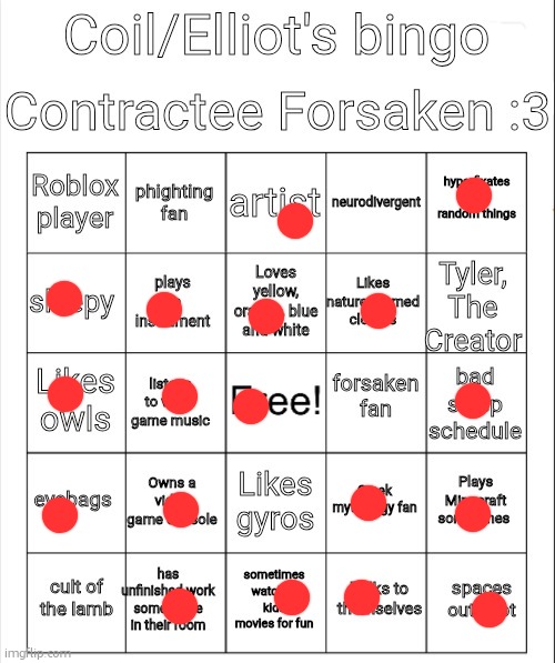 so close so many times | image tagged in coil/elliot's bingo | made w/ Imgflip meme maker