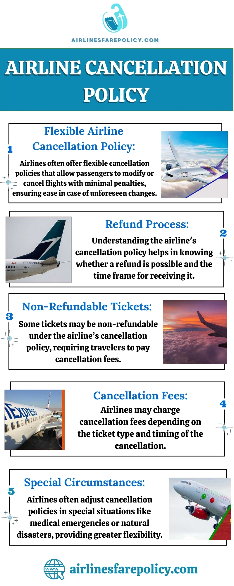 Airline Cancellation Policy Blank Meme Template