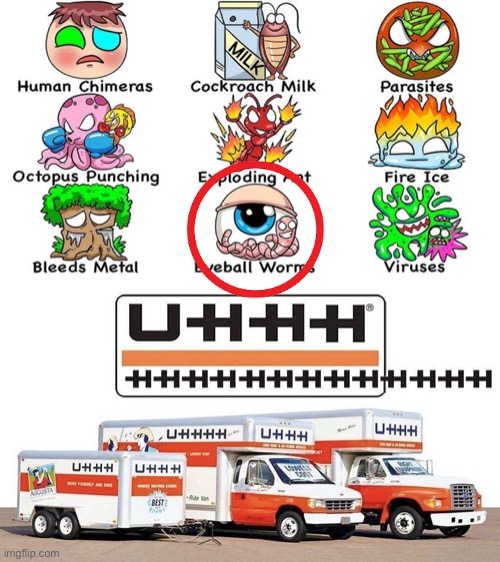 image tagged in uhhh truck | made w/ Imgflip meme maker